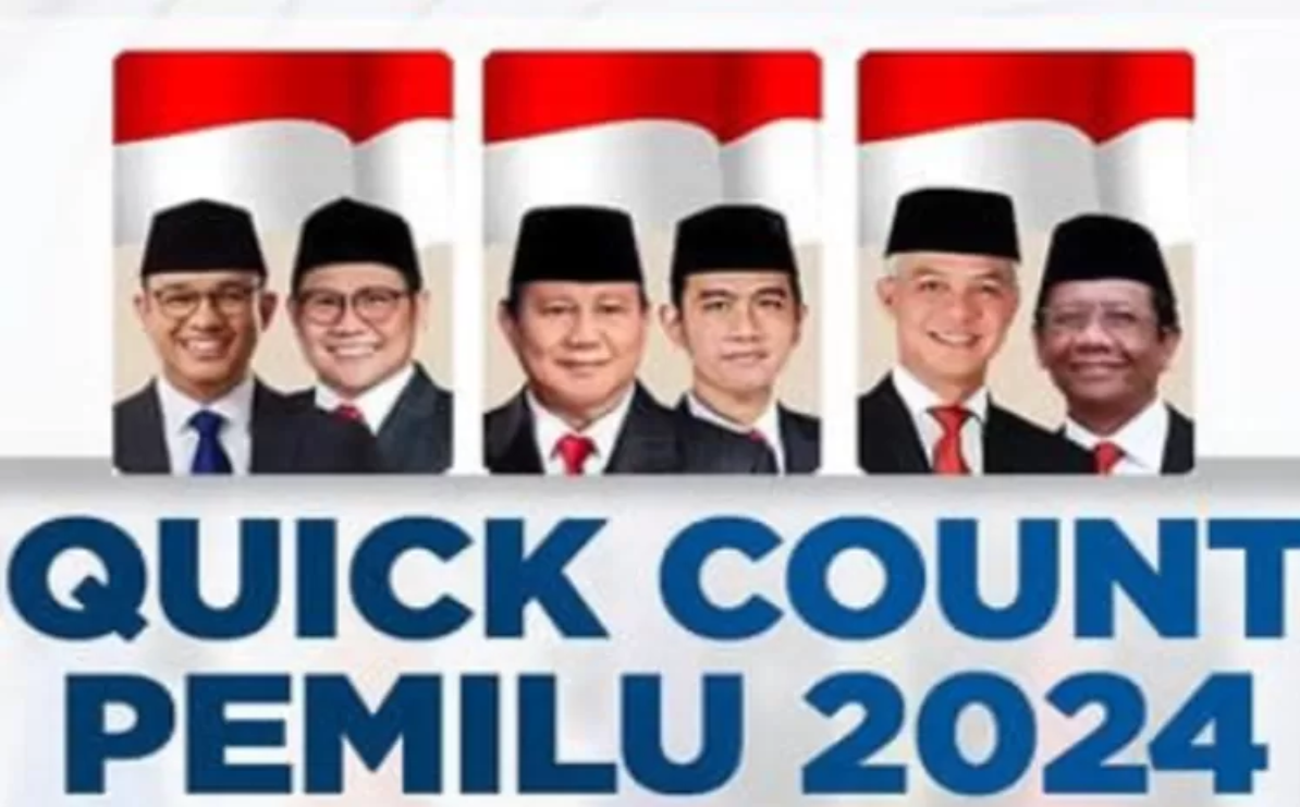 Update Quick Count Capres Presiden 2024: Data Sudah 98 Persen, Prabowo Masih Unggul Telak!