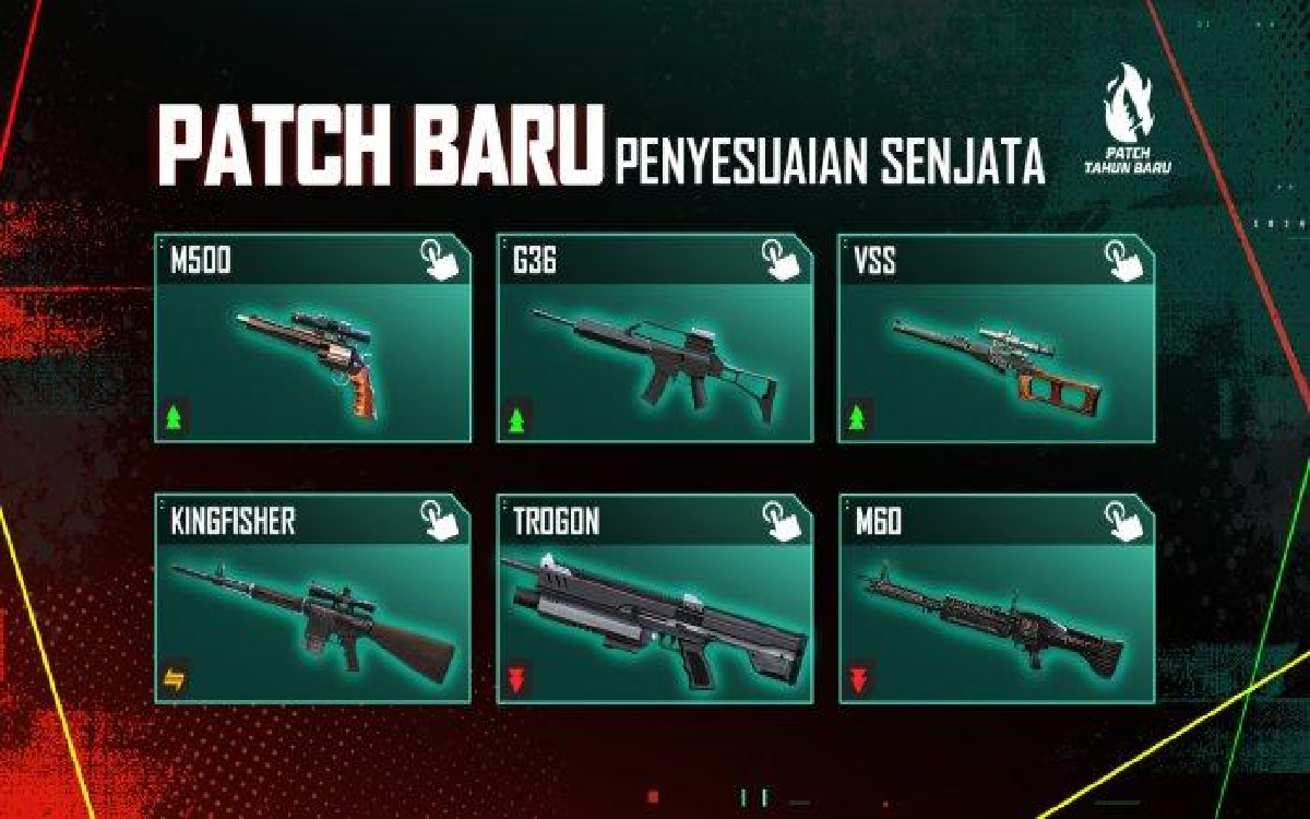 Cara Klaim Kode Redeem Free Fire Kamis 15 Agustus 2024, Klaim Item Gratis Garena!