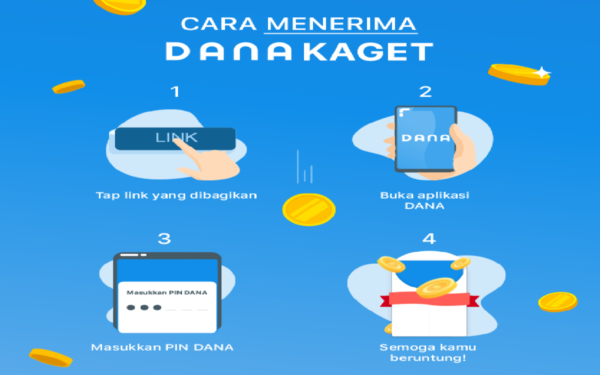 Dapatkan Saldo DANA Kaget Hari Ini Secara Gratis dan Mudah: Gampang Cuan Nambah Rp100 Ribu!