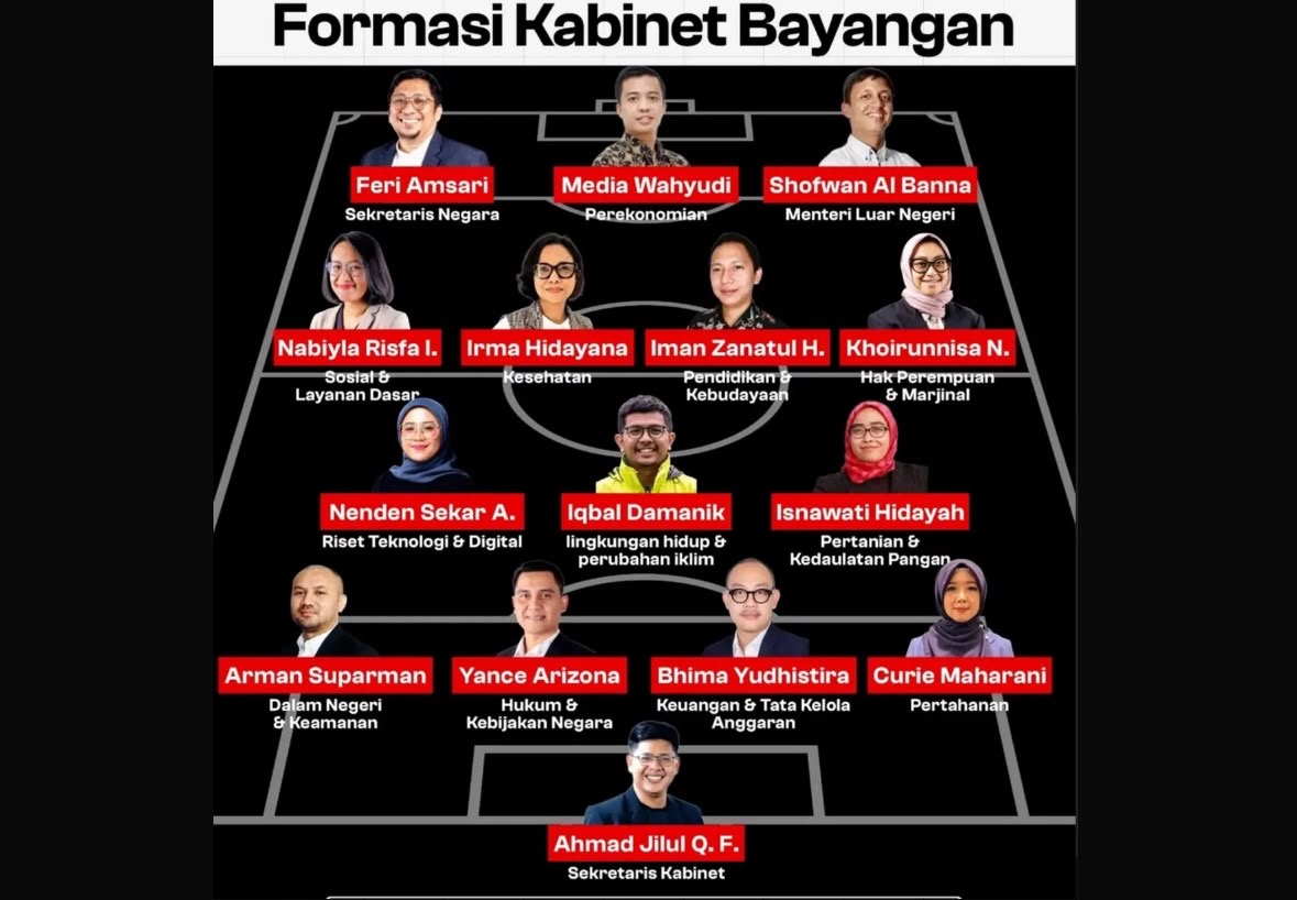 Kabinet Bayangan Resmi Dibentuk, Siap Bongkar dan Awasi Pemerintahan Prabowo