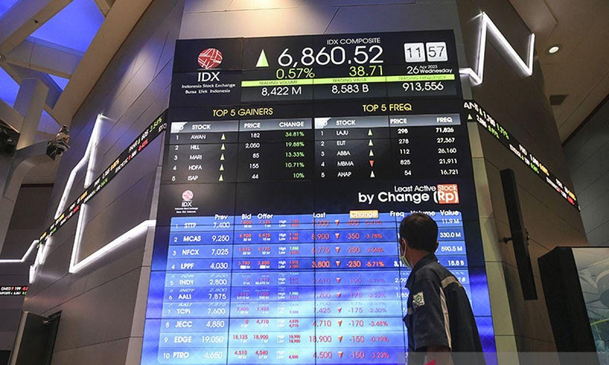 Rumor Bertebaran, Fundamental dan Keterbukaan Informasi Jadi Pegangan Investor