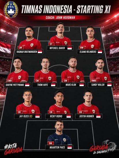 Full Bintang Eropa! Starting XI Terbaik Timnas Indonesia di FIFA ASEAN Cup 2026