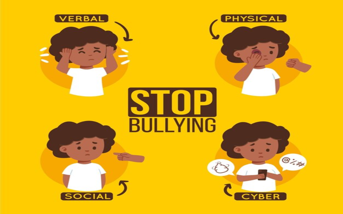 Analisis Psikologis: Mengapa Bullying Sering Terjadi di Kalangan Remaja?