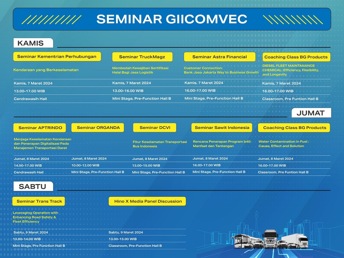 GIICOMVEC 2024 Adakan Trade Visitors dengan Sajian Bermacam Program Edukatif