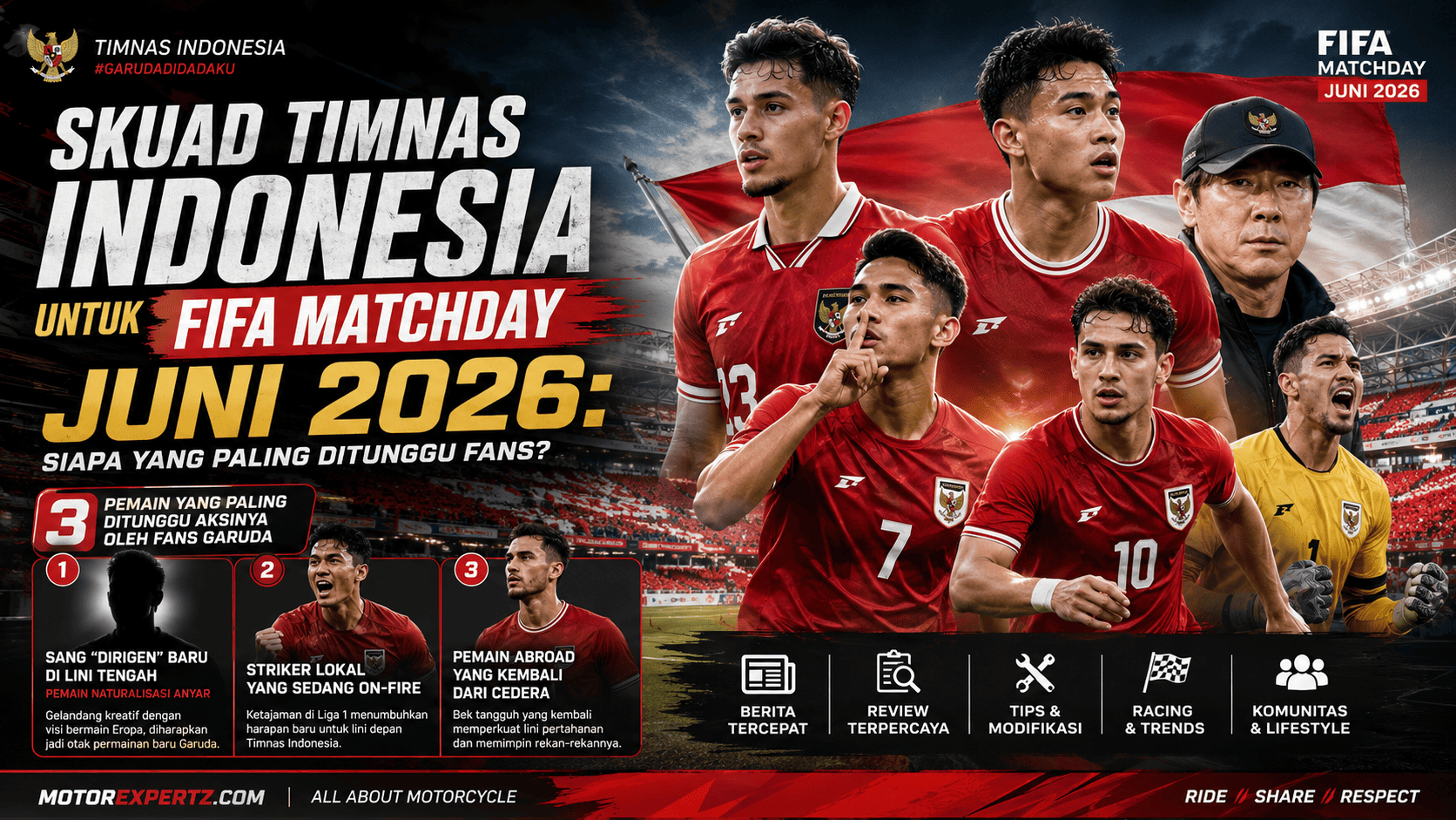 Skuad Timnas Indonesia untuk FIFA Matchday Juni 2026: Siapa yang Paling Ditunggu Fans?