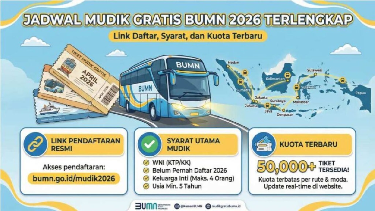 Resmi Dibuka! Mudik Gratis Lebaran 2026 Disiapkan BUMN, Masih Tersedia 100 Ribu Tiket