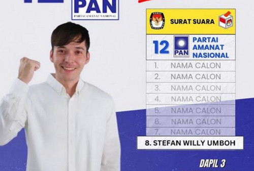 Stefan William Nyaleg DPR RI Dapil Jakarta III, Netizen: 'Tanggung Jawab sama Anak Aja Lupa!'