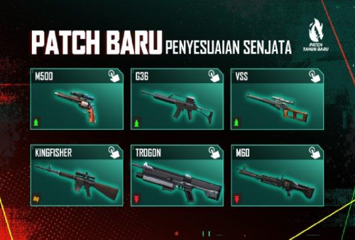 Cara Klaim Kode Redeem Free Fire Kamis 15 Agustus 2024, Klaim Item Gratis Garena!