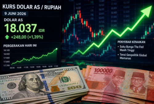 Dolar AS Naik Hari Ini 9 Juni 2026, Simak Penyebab dan Dampaknya bagi Rupiah
