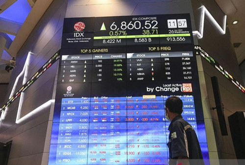 Rumor Bertebaran, Fundamental dan Keterbukaan Informasi Jadi Pegangan Investor