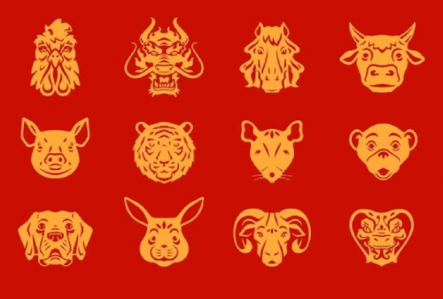 Ramalan Harian 6 Shio: Tikus, Kerbau, Macan, Kelinci, Naga, dan Ular