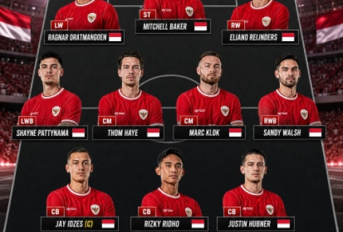 Full Bintang Eropa! Starting XI Terbaik Timnas Indonesia di FIFA ASEAN Cup 2026