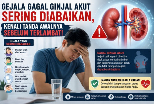Gejala Gagal Ginjal Akut Sering Diabaikan, Kenali Tanda Awalnya Sebelum Terlambat