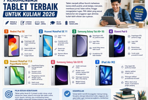 Ganti Laptop ke Tablet? 7 Rekomendasi Tablet Terbaik untuk Mahasiswa di 2026