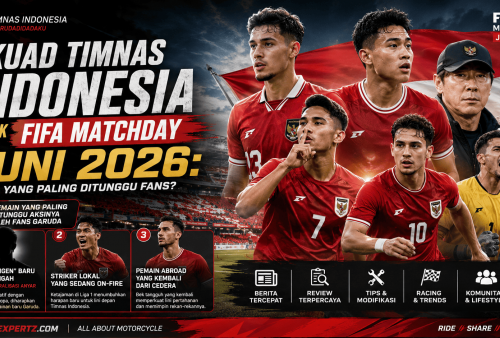 Skuad Timnas Indonesia untuk FIFA Matchday Juni 2026: Siapa yang Paling Ditunggu Fans?