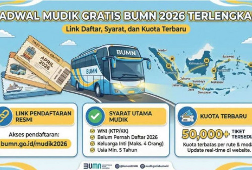 Resmi Dibuka! Mudik Gratis Lebaran 2026 Disiapkan BUMN, Masih Tersedia 100 Ribu Tiket