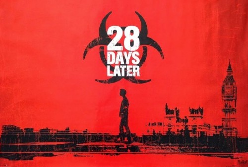 Link Film 28 Days Later: Evolusi Horor Zombie dan Sifat Asli Manusia