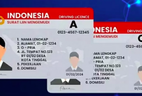 Jadwal SIM Keliling Tangerang Selasa 6 Agustus 2024