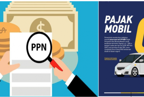 Intip Bocoran Insentif Pajak Mobil 2026: Harga Kendaraan Listrik Bakal Turun Drastis?