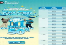 PLN Berikan Diskon Tambah Daya Listrik PLN 50 Persen, Spesial Hari Pelanggan Nasional, CEK Syaratnya