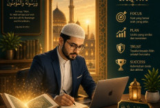 Psikologi Sukses Muslim: Gabung Kerja Keras dengan 6 Amalan Ini, Insyaallah Lancar Semua