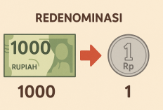 BI Buka Suara Rencana Redenominasi Rupiah: Sudah Masuk Daftar Prolegnas 2025–2029.
