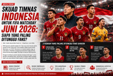Jadwal Lengkap Piala AFF U-19 2026: Indonesia Tuan Rumah, Ini Lawan yang Harus Diwaspadai